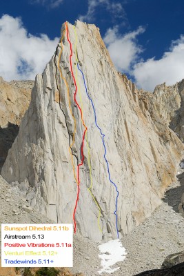 hulktopos 267x400 Incredible...climbing